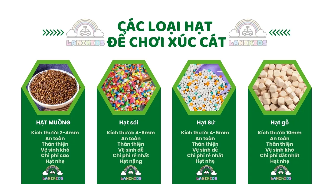 CÁC LOẠI HẠT CHƠI XÚC CÁT