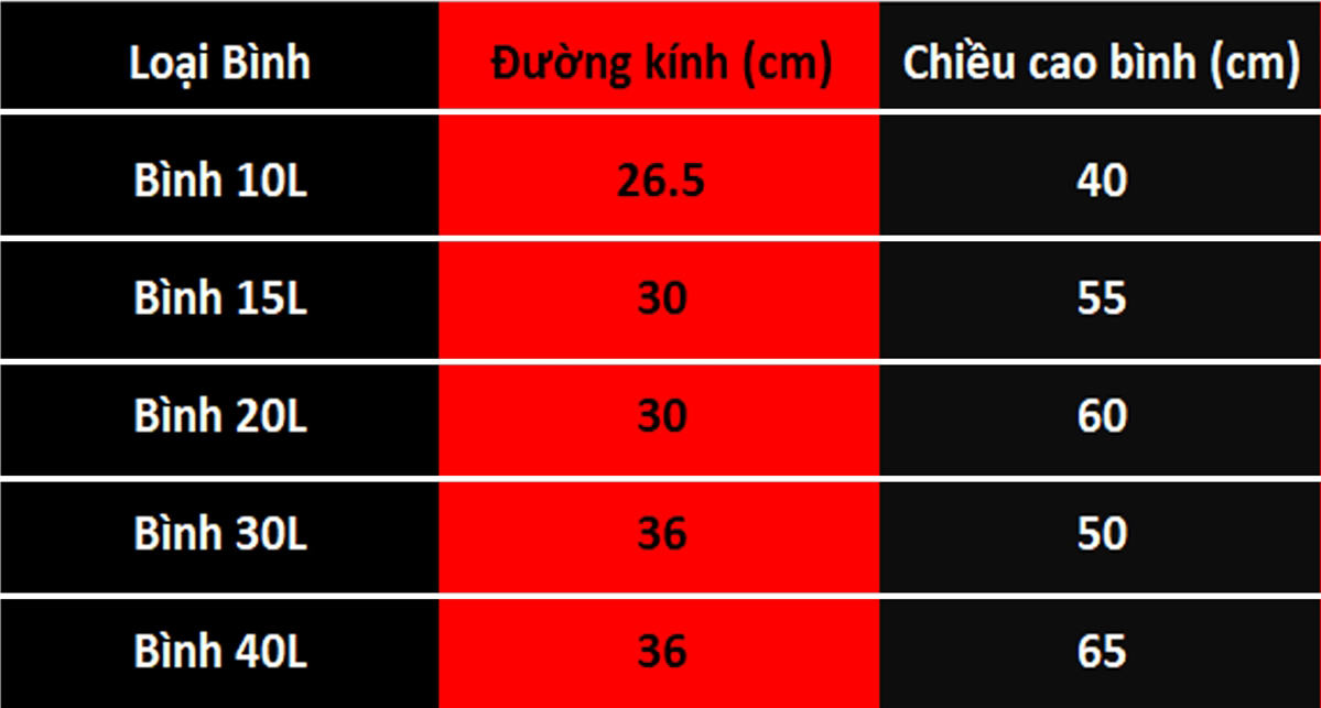 Bình ủ nước Việt Nam 10L, 15L, 20L, 40L.
